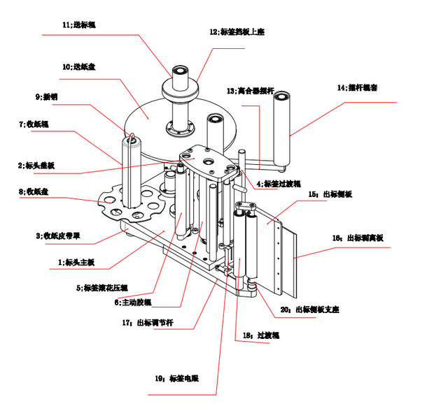 Automatic labeling machine 